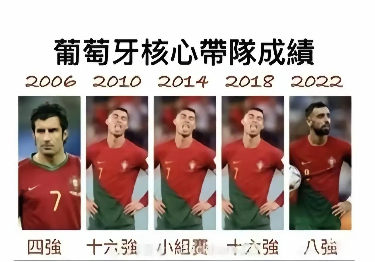  C罗巅峰对决，莎拉波娃与90激战澳大利亚队分钟，势不可挡胜负难料！